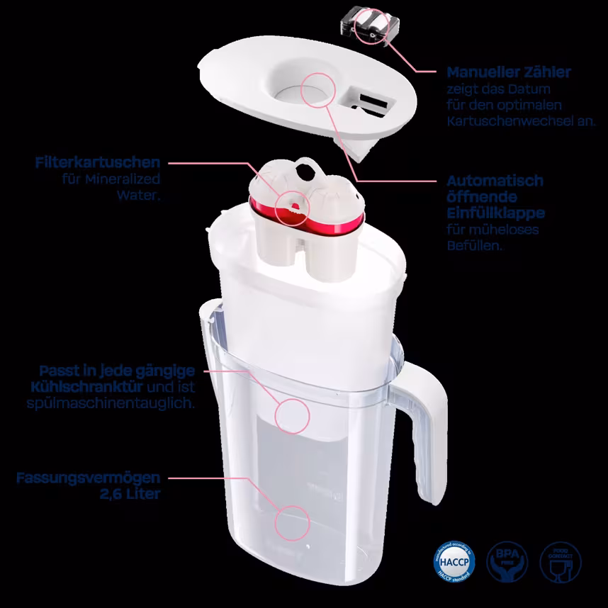 BWT Vida manuell weiß