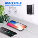 Felixx Premium faltbarer PD/USB Reiselader mit 30W