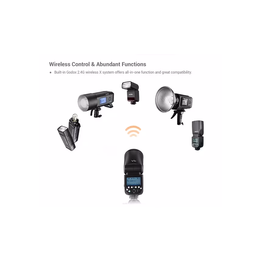 GODOX V1O Blitz Olympus