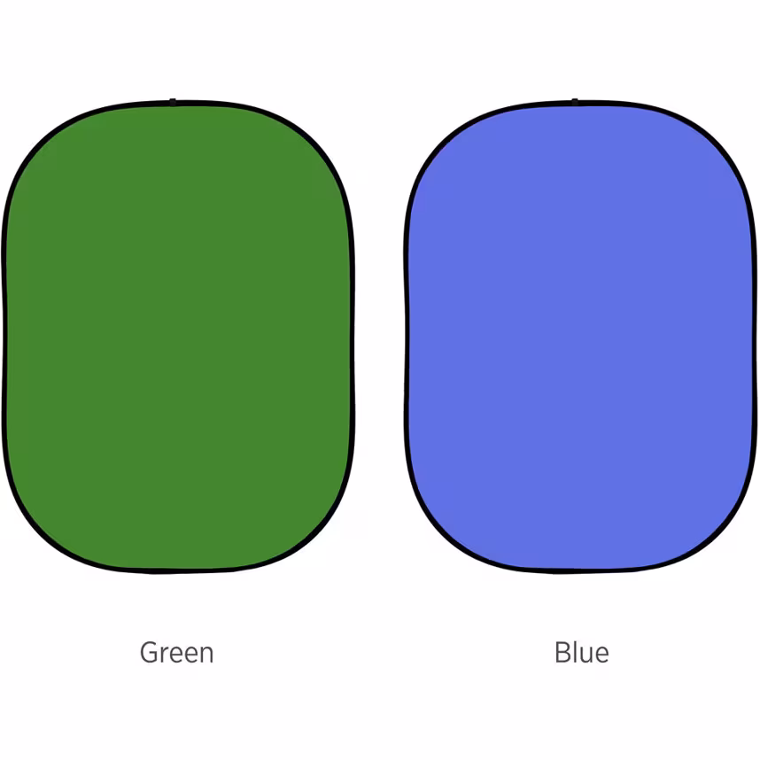 Felixx Influencer Green/Blue Screen 150x200cm inkl. Stativ