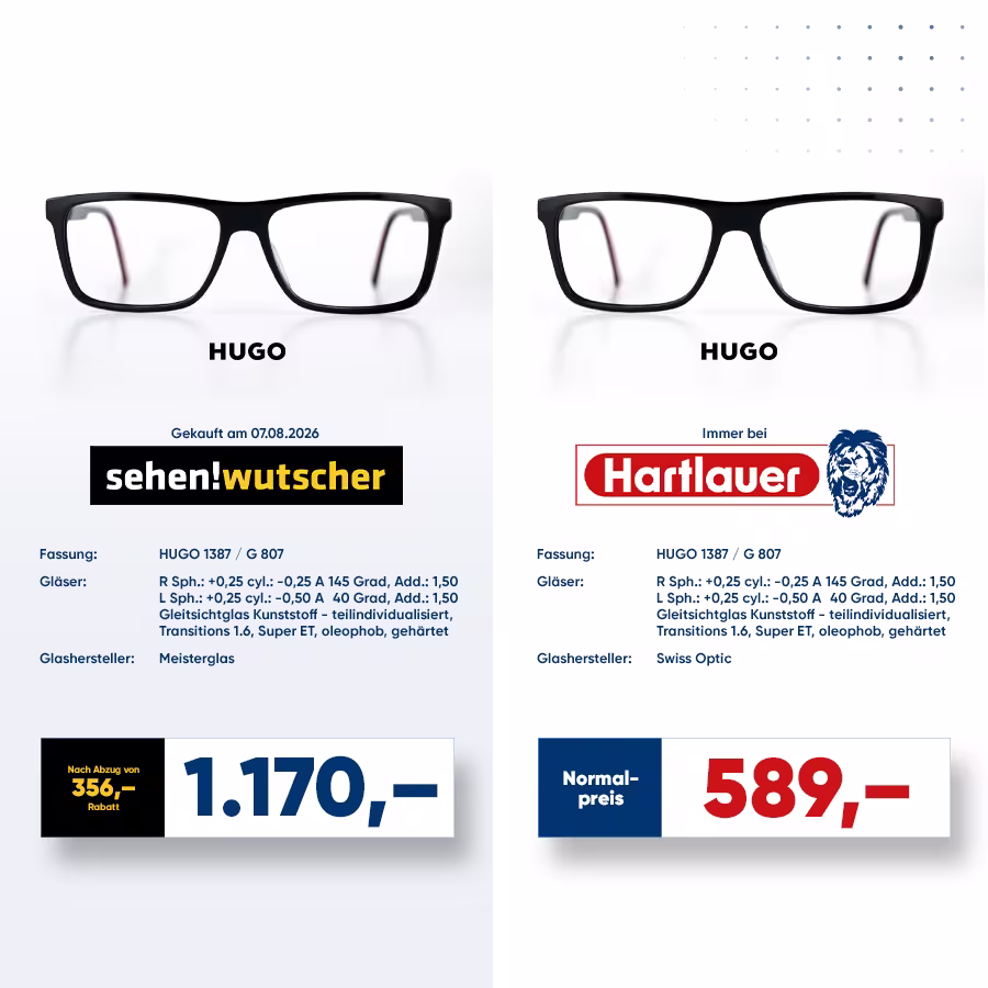 Preisvergleich sehen!wutscher gegen&uuml;ber Hartlauer, Gleitsichtbrille HUGO