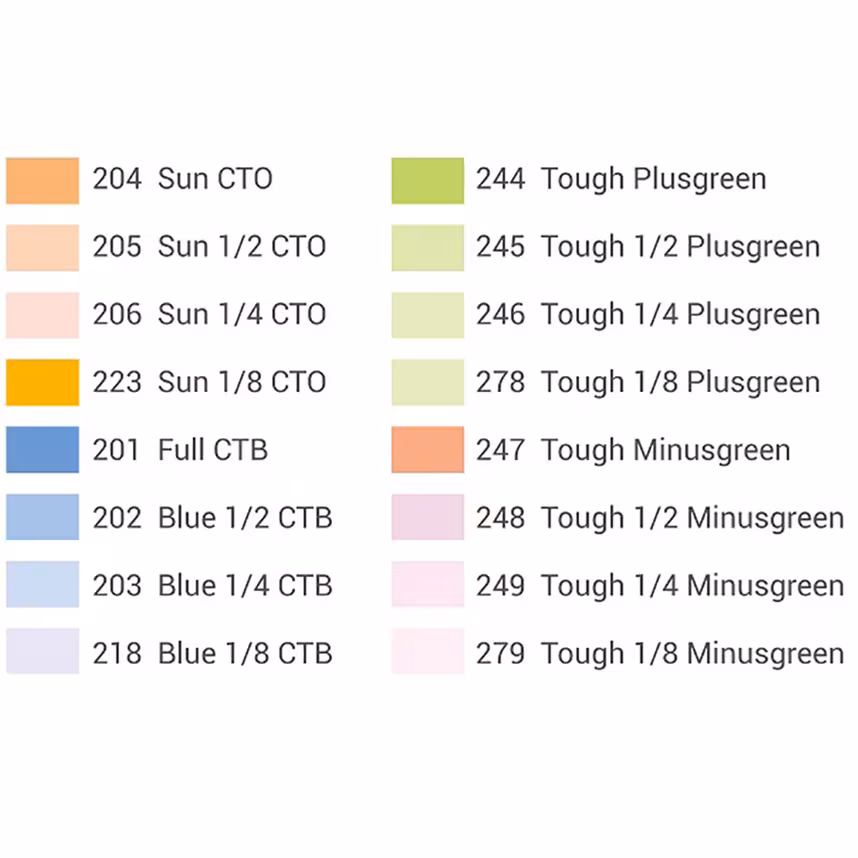 GODOX SA-11C Color gels kit für S30