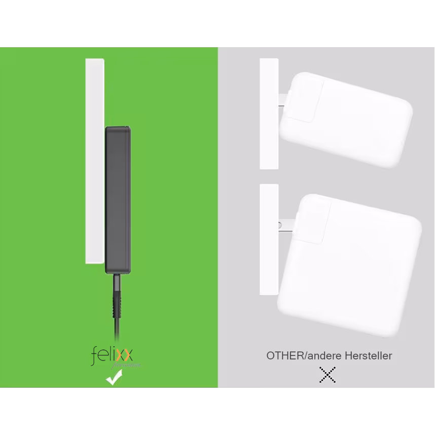 Felixx Premium faltbarer PD/USB Reiselader mit 30W