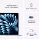 Apple MacBook Air 13 M4/10CPU/10GPU/16GB/512GB SSD himmelbla