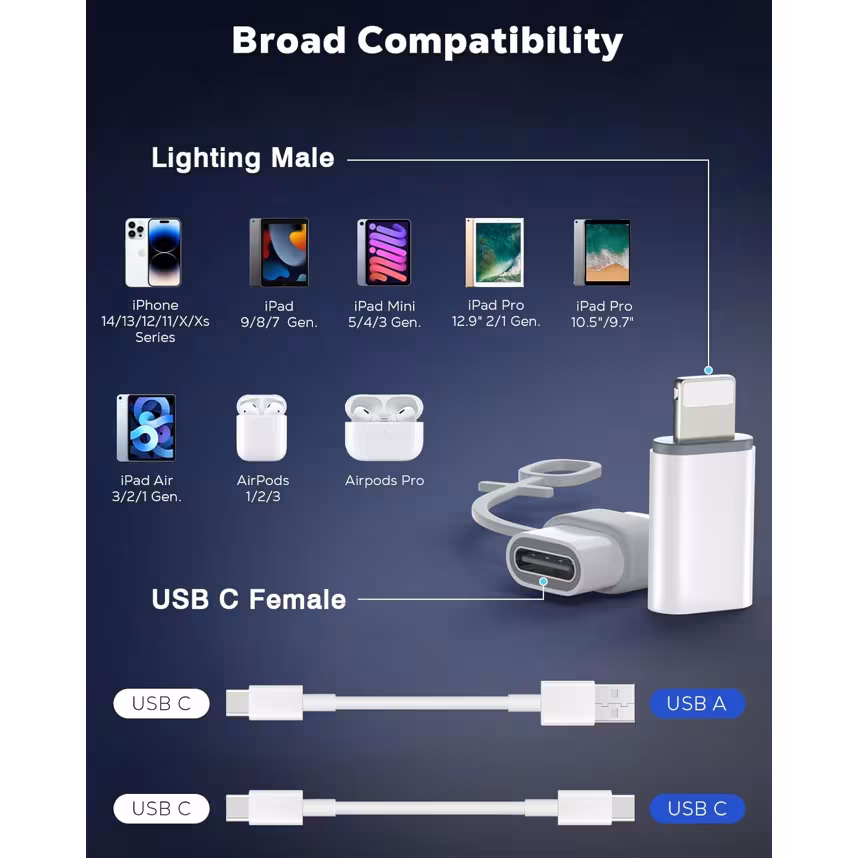 felixx Lade- Adapter USB Typ-C Buchse zu Lightning Stecker
