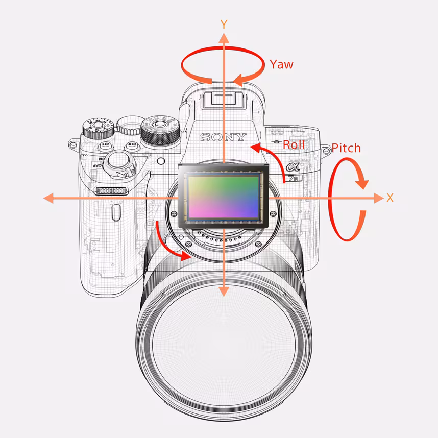 Sony PRO Alpha 7R IVA Gehäuse