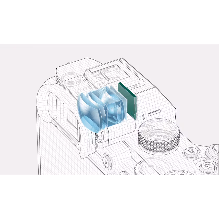 Sony ALPHA 7 III + SEL 28-70/3,5-5,6 OSS