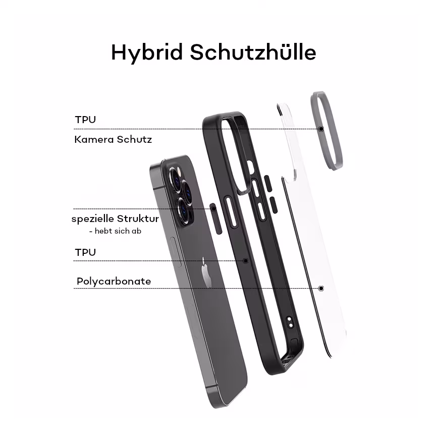 Felixx Back Hybride Apple iPhone 13 Pro schwarz/clear