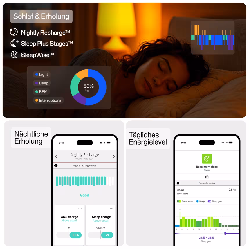 Polar Loop Tracker ohne Display Brown Copper