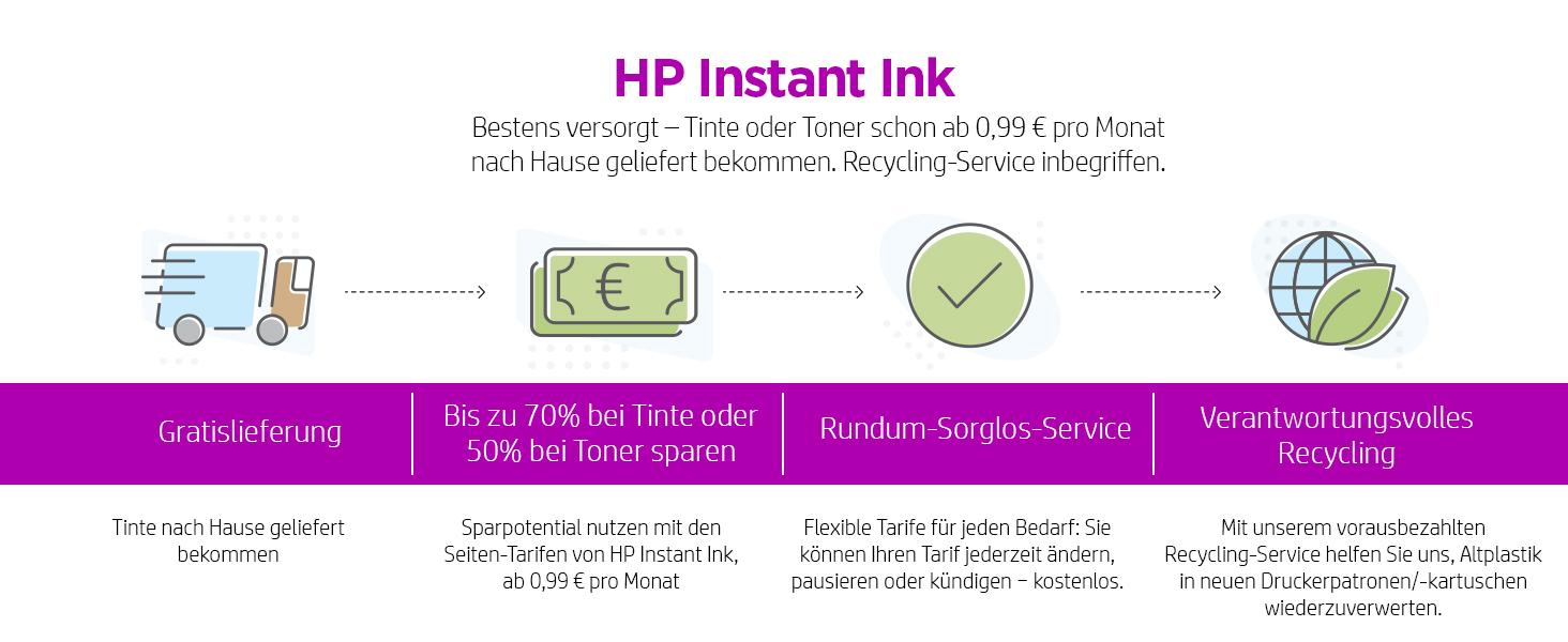HP Instant Ink: So funktionierts