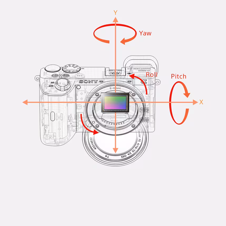 Sony ALPHA 6600 + SEL 18-135/3,5-5,6 OSS
