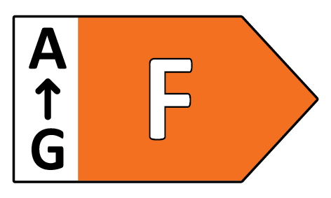 Energieeffizienzklasse F