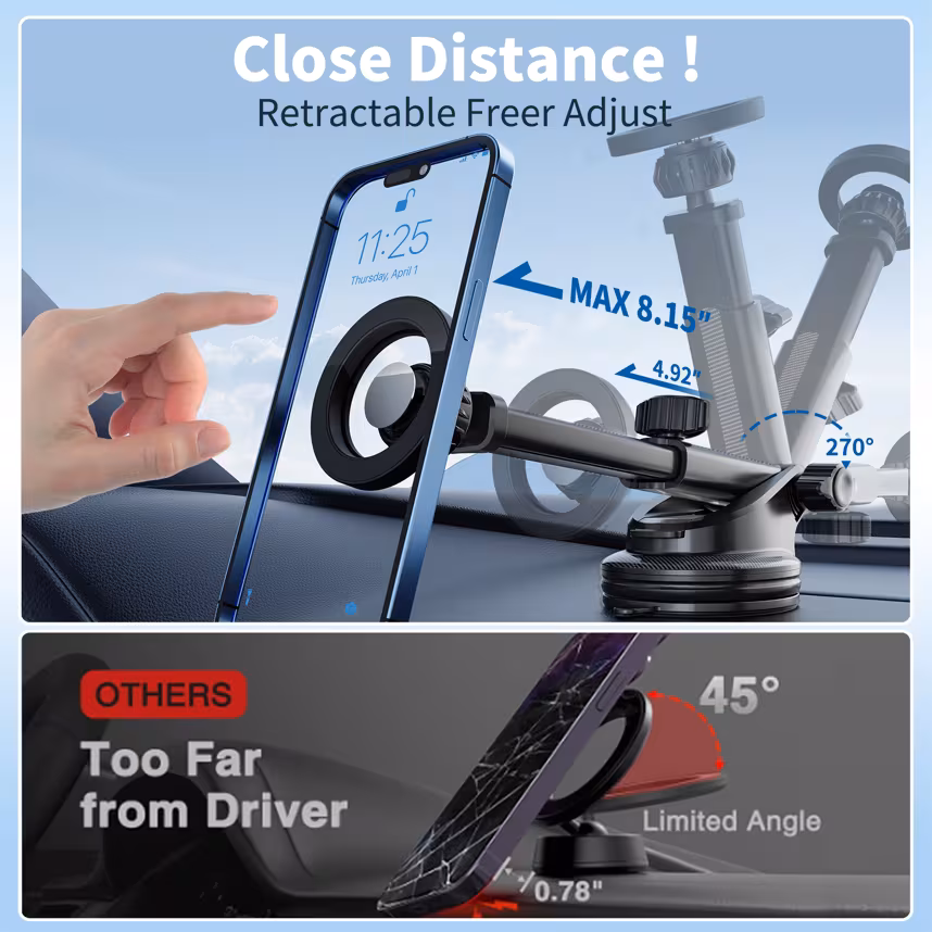 Felixx 3-in-1 Magsafe Halterung 
