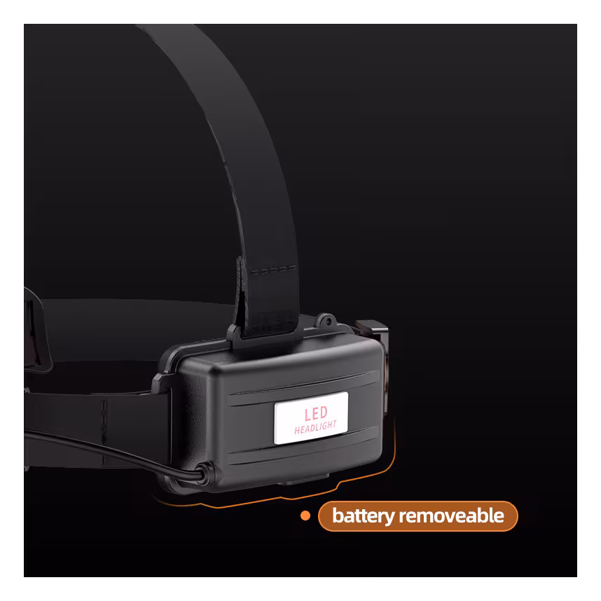 Axxtra LED Stirnlampe 650 Lumen, Akku, Zoom, Alu, Wasserfest