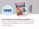 Web_2024_02_HG_LP_25Jahre_Jubi_Zeitrahl_01