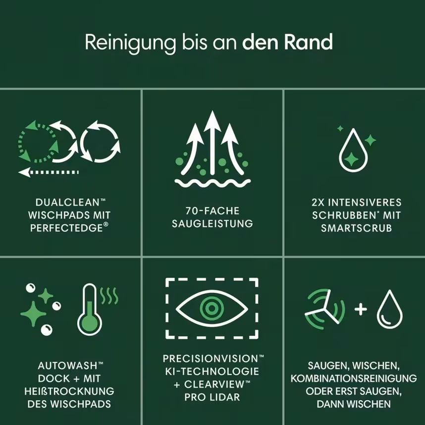 iRobot Roomba 505 Combo Plus Roboter weiß
