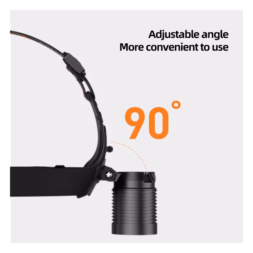 Axxtra LED Stirnlampe 650 Lumen, Akku, Zoom, Alu, Wasserfest