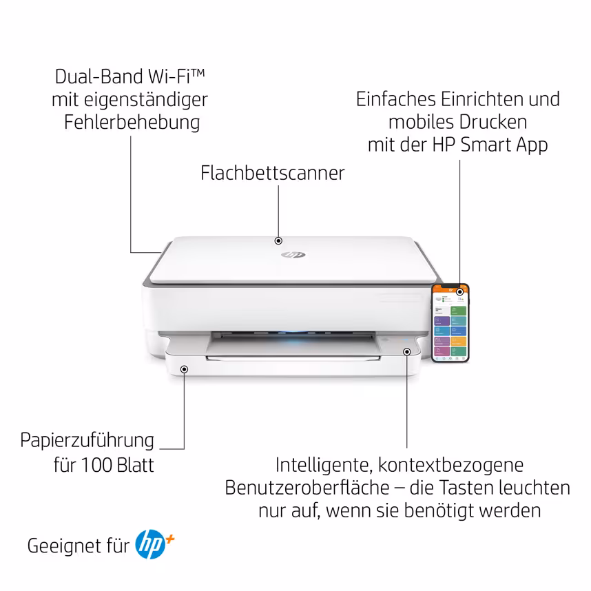 HP Envy 6032e All In One Drucker