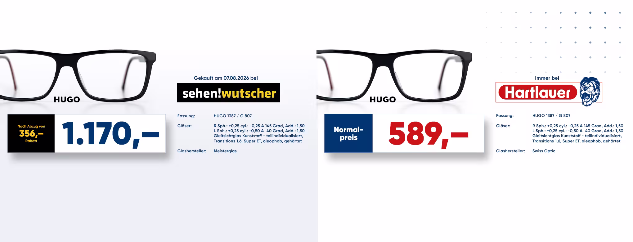 Preisvergleich sehen!wutscher gegen&uuml;ber Hartlauer, Gleitsichtbrille HUGO