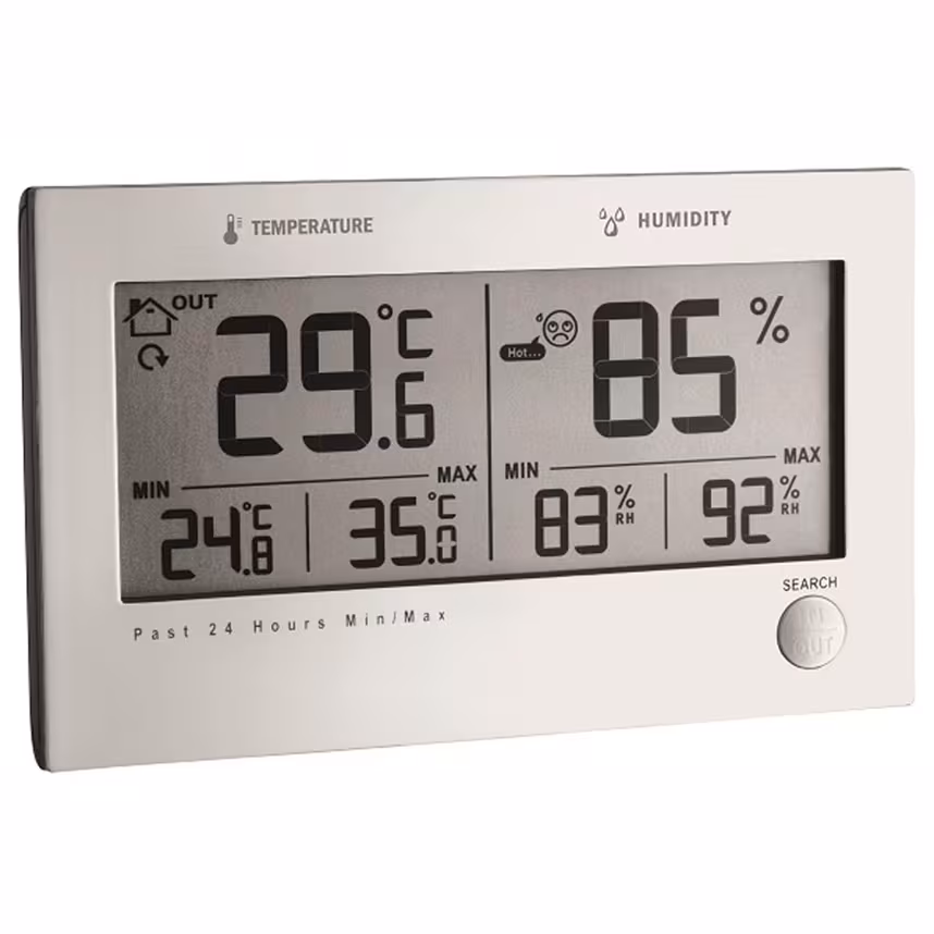 TFA Funk-Thermo-Hygrometer TWIN PLUS