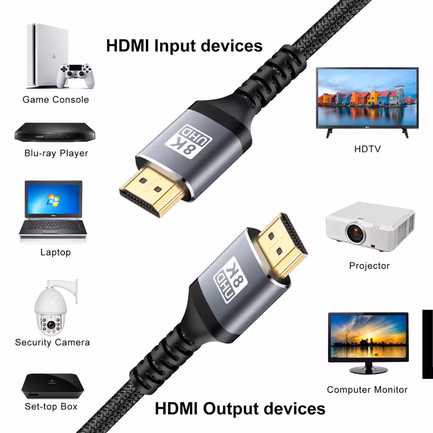 Beatec HDMI 8K 3m