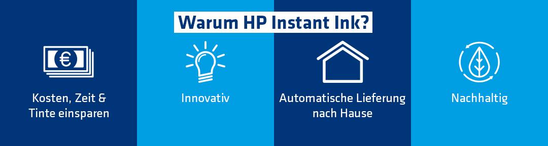 4 Vorteile von HP Instant Ink (Sparen, Innovation, Lieferung und Nachhaltigkeit) als Symbole in einer Reihe