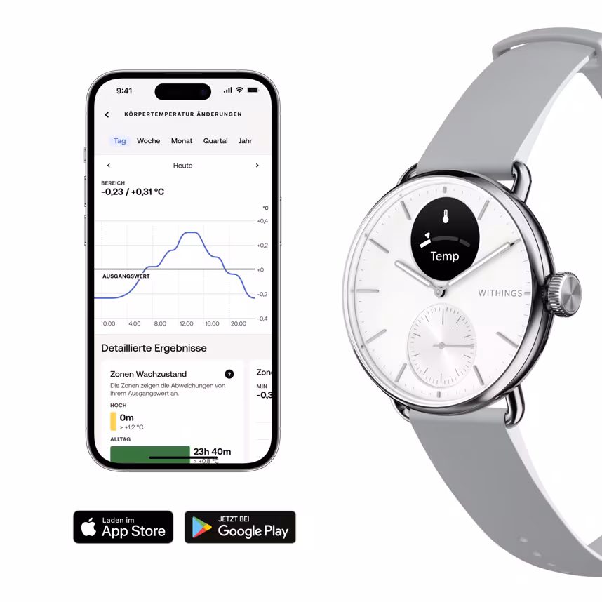 Withings Scanwatch 2 38mm weiß