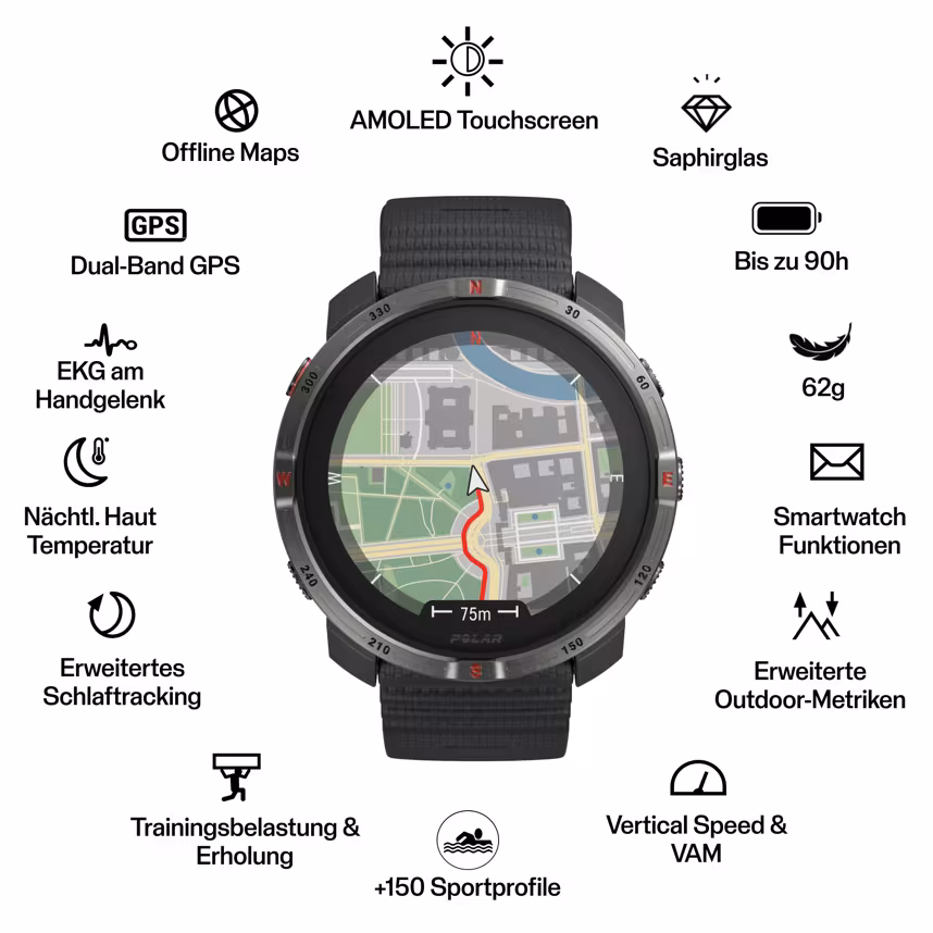 Polar Grit X2 Night Black S-L