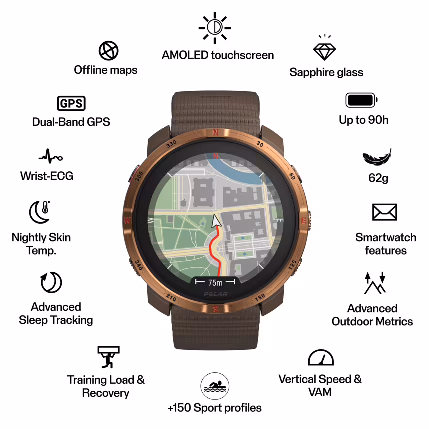 Polar Grit X2 Brown Copper S-L